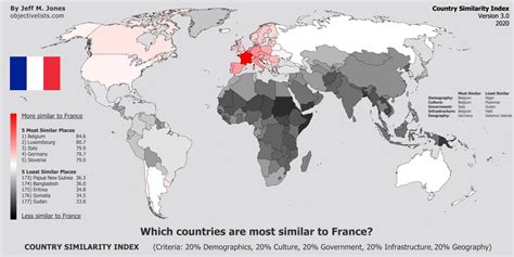 which countries are similar to france about affairs
